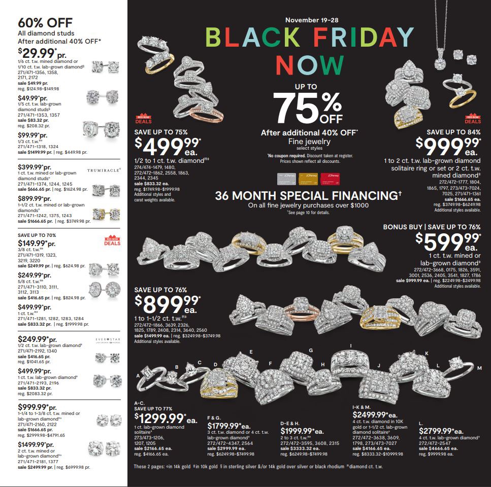 JCPENNEY BLACK FRIDAY EARLY AD PREVIEW One Cute Couponer