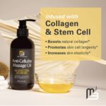 PRICE DROP! Anti Cellulite Massage Oil Infused with Collagen and Stem Cell Lotion to Tighten Skin ONLY $23 (was $39) Thumbnail