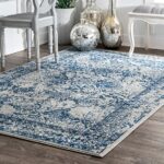 Price drop! Odell Vintage Area Rug $ 34.20! Thumbnail
