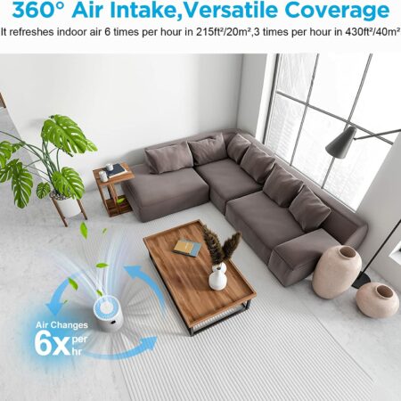 Hot deal! 60% off! Air Purifier only $50! Thumbnail