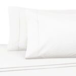 PRICE DROP! Amazon Basics Essential Cotton Blend Bed Sheet Set $12.15 (was $21.64) Thumbnail
